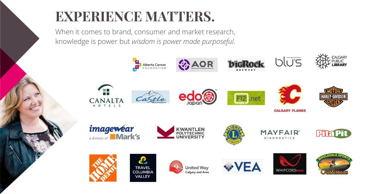 Trish experience brands-research